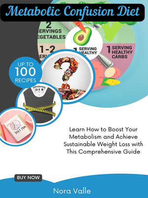 cover image of Metabolic Confusion Diet